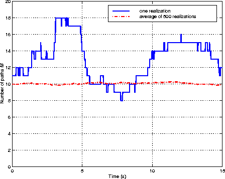 figure359