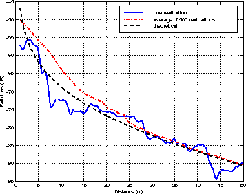 figure377