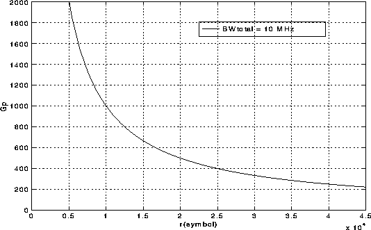 \begin{figure}
 \centerline{
\epsfig {figure=\figdir/bandw.eps,
 width=12cm,height=7.5cm}
}\end{figure}