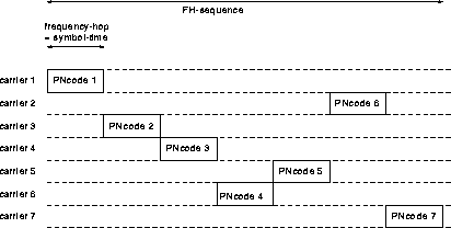 \begin{figure}
 \centerline{
\epsfig {figure=\figdir/ds-fh.eps,width=10cm}
}\end{figure}