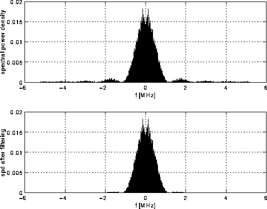 \begin{figure}
 \centerline{
\epsfig {figure=\figdir/finfl.eps,width=12cm}
}\end{figure}