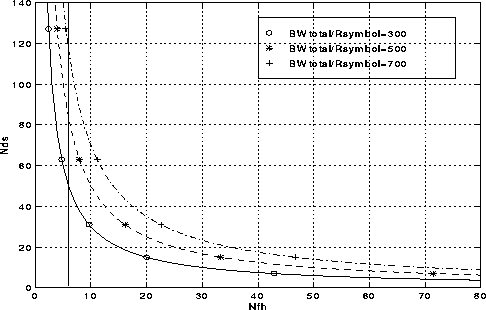 \begin{figure}
 \centerline{
\epsfig {figure=\figdir/pgain.eps,
 width=12cm,height=7.5cm}
}\end{figure}